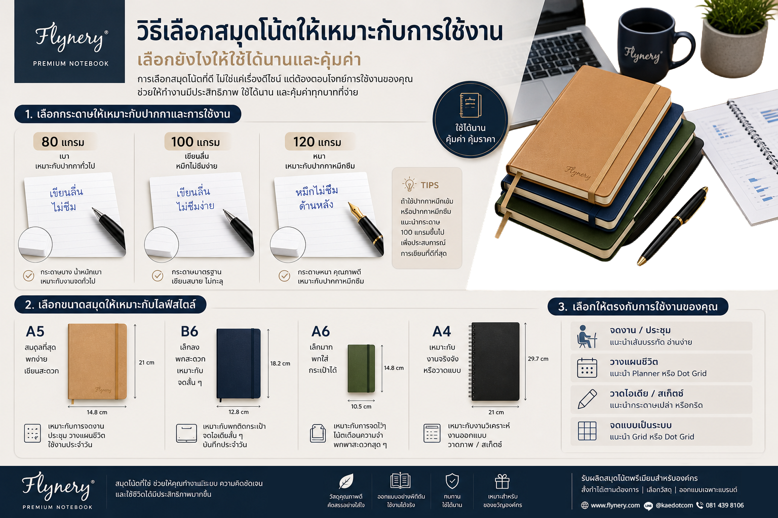 เลือกสมุดโน้ตให้เหมาะกับการใช้งาน