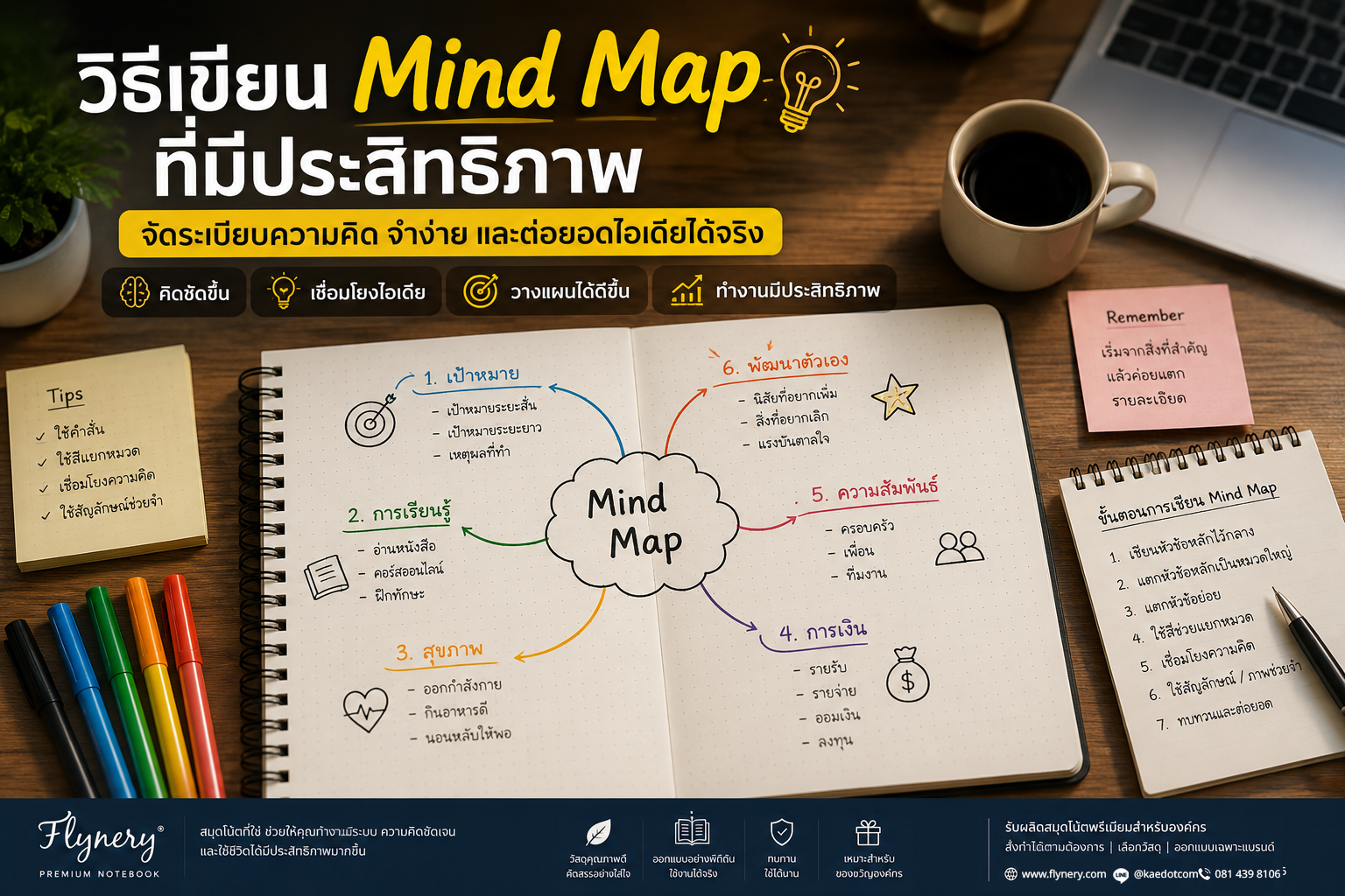 สมุดโน้ตช่วยให้ชีวิตเป็นระบบ